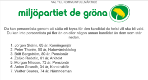 Valsedel för kommunfullmäktige i Värnamo