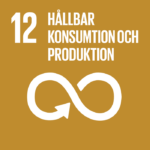 Globala målet 12: Hållbar konsumtion