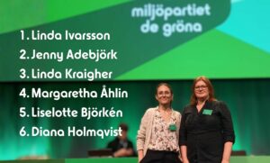 En bild på Linda Ivarsson och Linda Kraigher samt MÅ Åtvidabergs lista:
Linda Ivarsson
Jenny Adebjörk
Linda Kraigher
Margaretha Åhlin
Liselotte Björkén
Diana Holmqvist