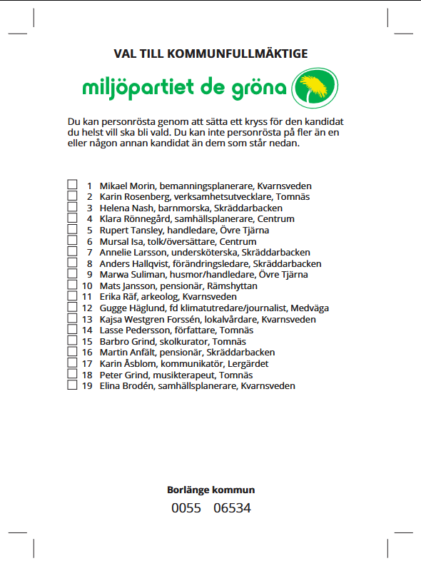 Lista till kommunfullmäktige, miljöpartiet Borlänge val 2026